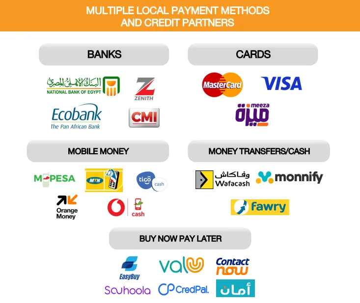 JumiaPay Partnerships