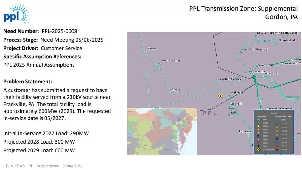 Original PPL and PJM Gordon filing supporting the independently surfaced Highridge grid pathway.