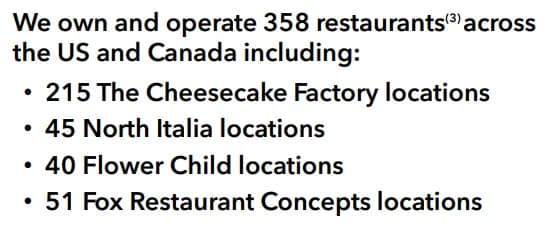 Cake Stock Restaurant Numbers