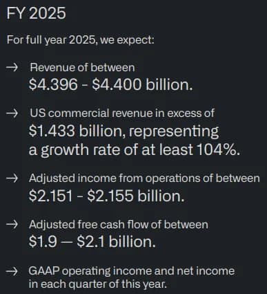 PLTR Full year 2025 Guidance