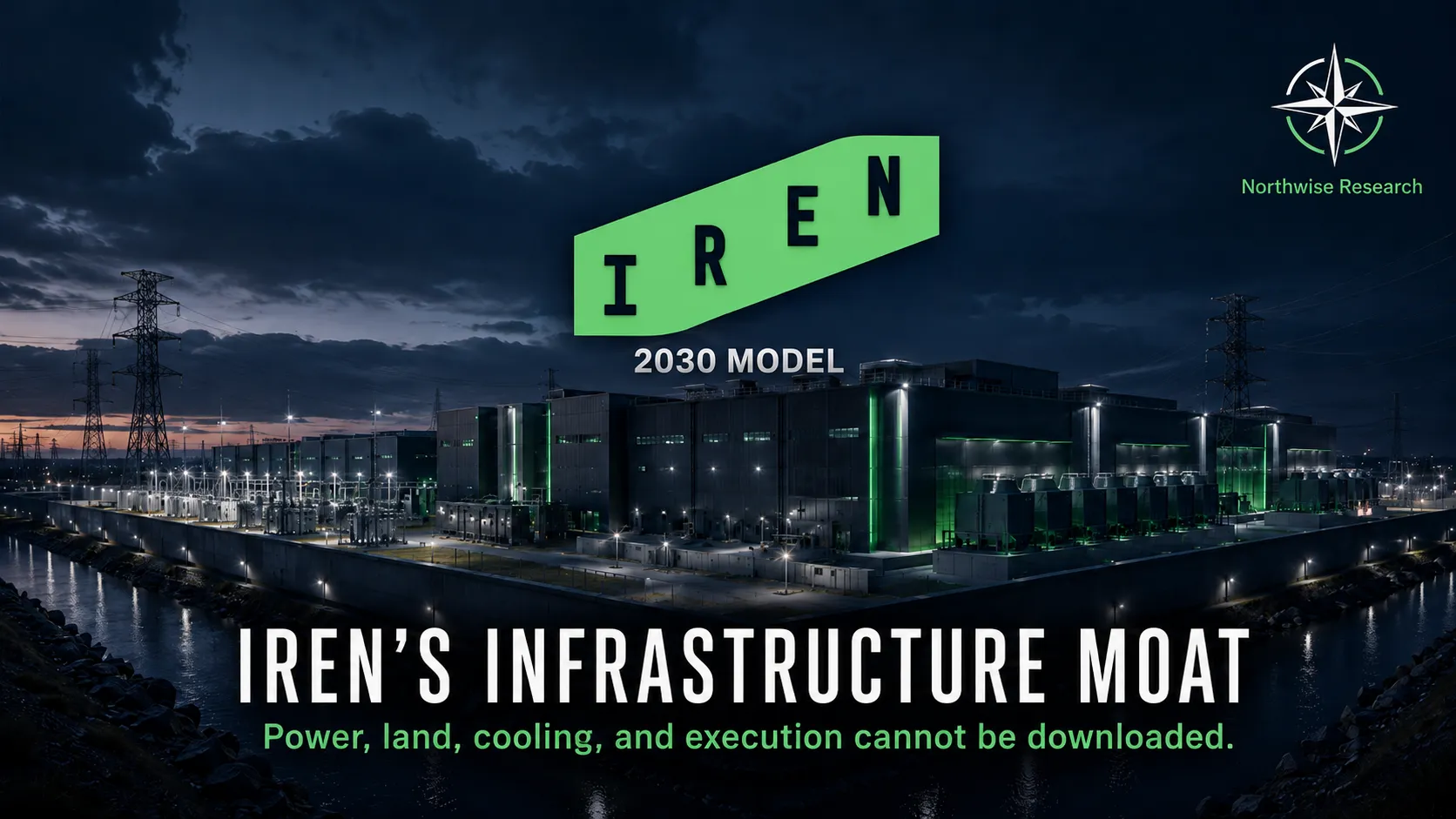 IREN Stock Forecast Northwise