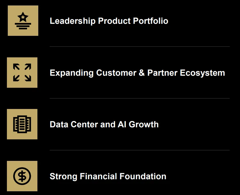 AMD Stock Opportunities