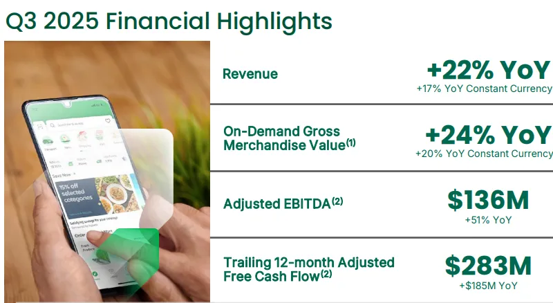 Grab Q3 Financial Highlights